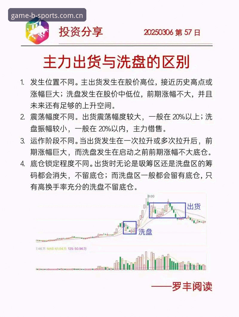 资深用户分享：BSports公平娱乐安全吗？2025年我的真实体验与行业观察